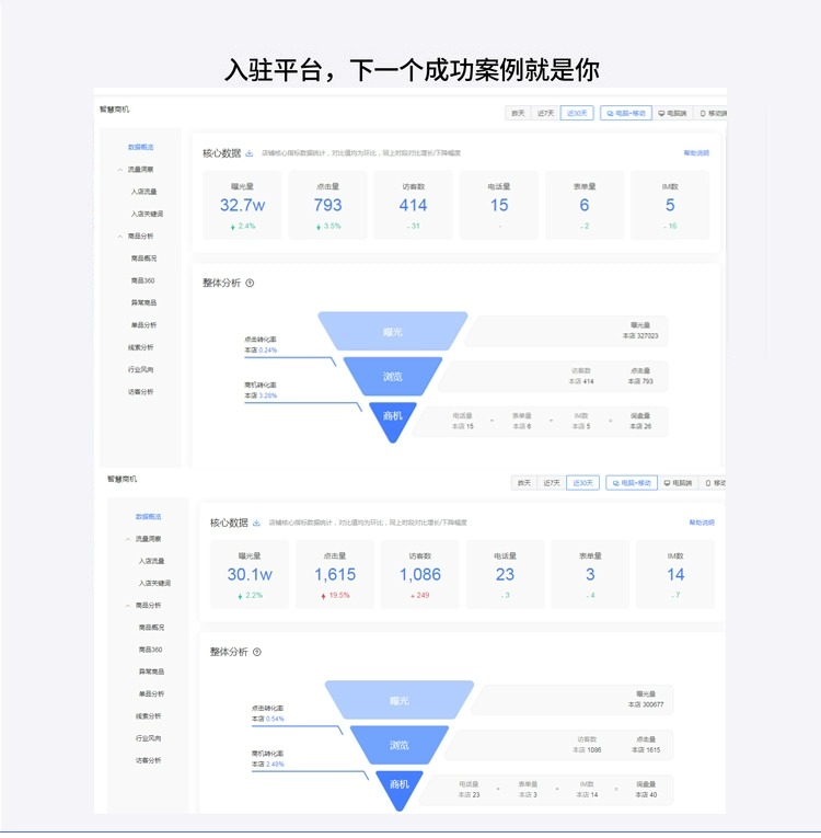 愛(ài)采購(gòu)(圖7)