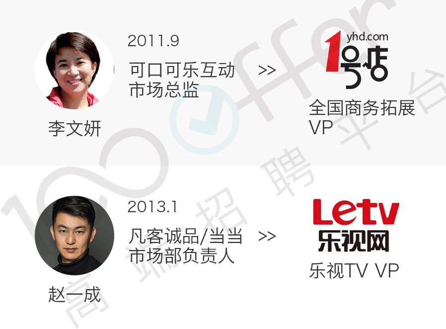 近五年來，阿里、京東等電商平臺都挖了哪些大(圖2)