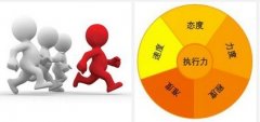 那些SEO高手經(jīng)常談優(yōu)化核心真的存在嗎？